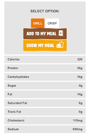 Burger King Nutrition Facts My Path Wellness