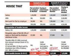 Budget 2016 6 Ways To Pay Less Tax Legally The Economic