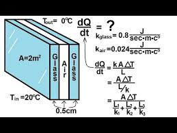 Physics 24 Heat Transfer Conduction 5
