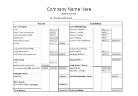 balance sheet of a company meaning