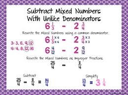 Let's look at a visual example of the two fractions. Subtract Mixed Numbers With Unlike Denominators Then Simplify Task Cards