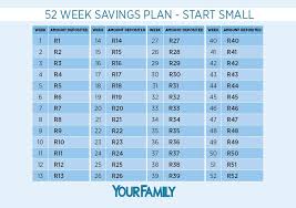 Free 52 Week Savings Planner