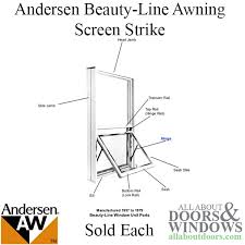 Andersen Beauty Line Awning Screen Strike