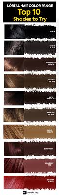 Loreal Hair Color Chart Top 10 Shades For Indian Skin
