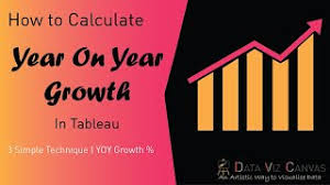 calculate yoy growth in tableau