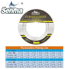 Senma 100 Premium Fluorocarbon Fishing Line Japanese 100m 50m Fluorocarbono Leader Line Fast Sinking Carp Leader Line 3 100lb