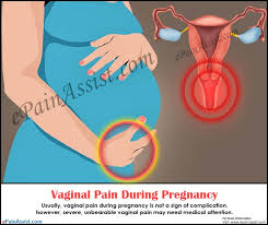 inal pain during pregnancy causes