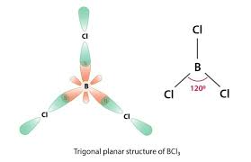 explain structure of boron trichloride