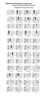 10 Best Chord Charts For Different Guitar Tunings Images In