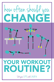 how often to change workout routine