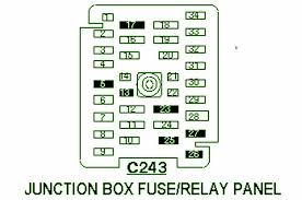 I have checked all the fuses under the dash and under the hood on the left side. Diagram 2006 F150 4 6l Fuse Box Diagram Full Version Hd Quality Box Diagram Diagramquicken Upgrade6a It