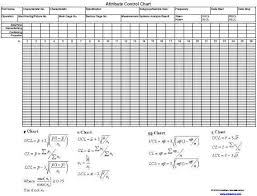 Printable Control Chart Forms