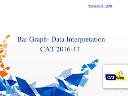 Bar Graph Data Interpretation