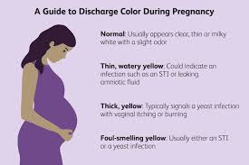 yellow discharge during pregnancy what