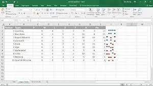 using the win loss sparklines in excel