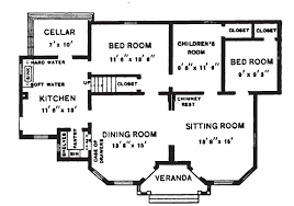 1896 House Carriage House Floor Plans