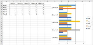 Excel Vba Create Bar Chart Step By Step Guide And 4 Examples