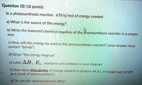 Photosynthesis Reaction