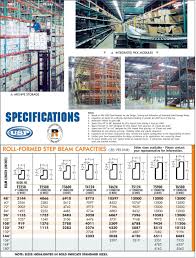 Storage Products Lp Manufacturer Of The Storage Rack Company