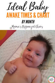 Ideal Baby Awake Times Free Printable Chart Set Your Baby
