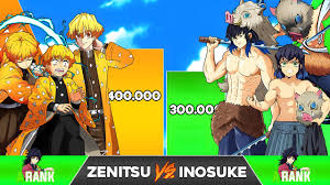 zenitsu vs inosuke power levels demon