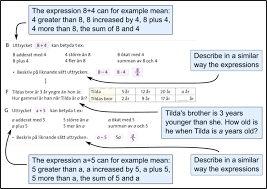 Example Of Algebraic Expressions And