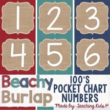 Beachy Burlap 100 Pocket Chart Numbers