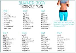 summer body workouts musely