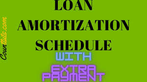 loan amortization table