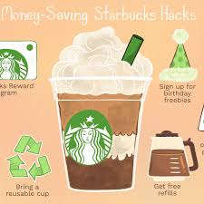 One of the most commonly it seems cold brew made its way into the heart of starbucks, and has take up all the good spots. 17 Ways To Save Money At Starbucks