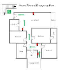Home Fire And Emergency Plan Free Home Fire And Emergency