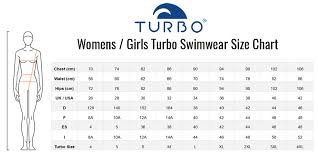 turbo size guide