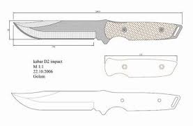 Este tipo de cuchillo se utiliza para una gran cantidad de actividades al aire libre. 190 Ideas De Cuchillos Cuchillos Plantillas Cuchillos Plantillas Para Cuchillos