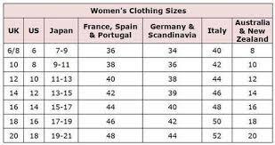 Shop Abroad With These Clothing Size Conversion Charts Ckm