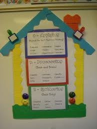 Yellow House Chart For Classroom Bedowntowndaytona Com