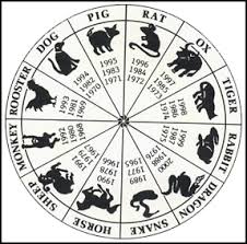 Chinese Zodiac And Lucky Birth Years Facts And Details