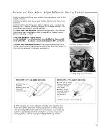 Spicer Tandem Drive Axle Dual Range Double Planetary
