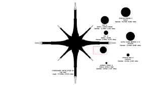 Massive Comparison Chart Compares Size Of Every Sci Fi