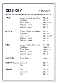 Bedding Size Chart For Blanket Lengths Etc Sewing Sewing