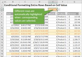 how to apply conditional formatting to