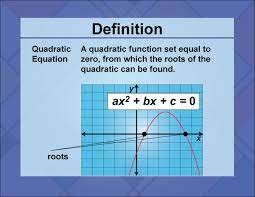 Definition Quadratics Concepts