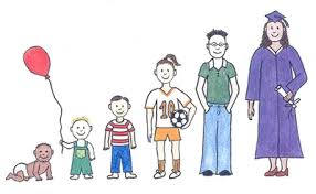 20 Quotes That Talk About Children's Fast Growing Up - EnkiQuotes