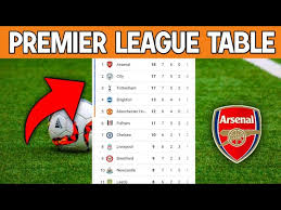 english premier league table today 18