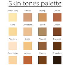painting skin tones