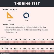 How To Measure Ring Size With String After Wondrous Guide