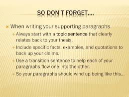 Ppt Writing Introductory Paragraphs Powerpoint