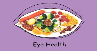 Nutrition For Healthy Eyes