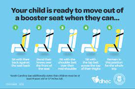 Child Passenger Safety Program Scdhec