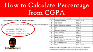 cgpa to percene conversion