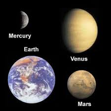understanding venus the earth and mars